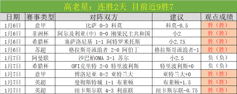 宝威体育,资讯,宝威体育官网,宝威体育官网,APP下载,注册领彩金,官方网站,网站入口
