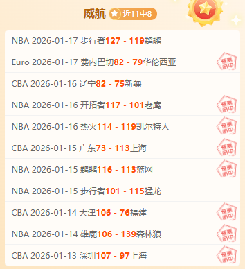 美洲狮狂潮,三连霸,能否今日破,宝威体育官网,APP下载,注册领彩金,官方网站,网站入口