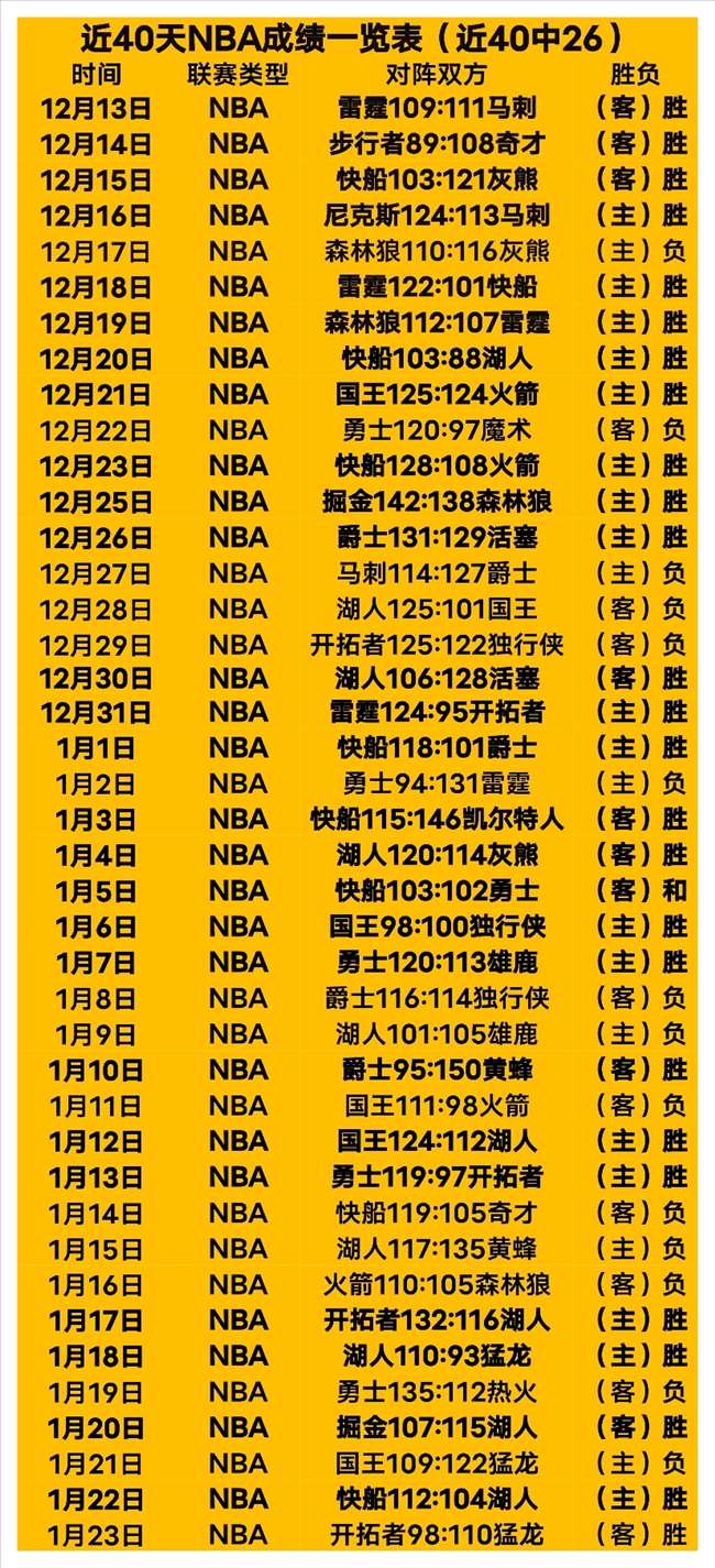 大卫助中国,队锁定,年米兰冬奥,宝威体育官网,APP下载,注册领彩金,官方网站,网站入口