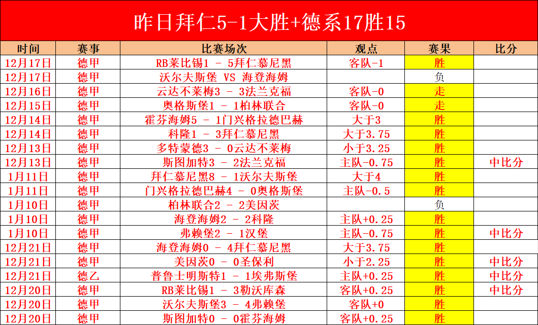 布兰特未来,走向未决,夏季将公布,宝威体育官网,APP下载,注册领彩金,官方网站,网站入口