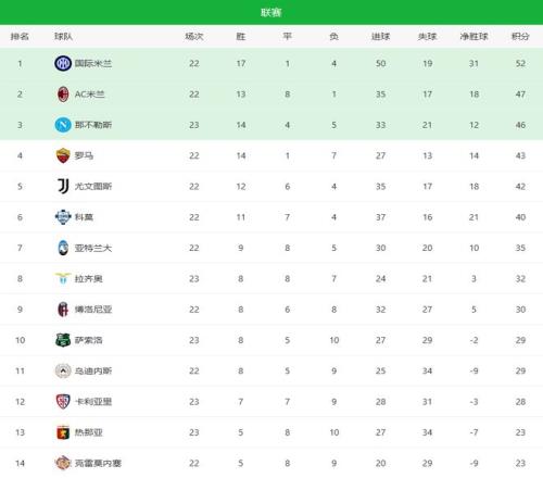 歐冠決賽揭,幕在即,曼聯對決國,宝威体育官网,APP下载,注册领彩金,官方网站,网站入口