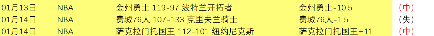 全国春季游,泳锦标赛第,四日精彩掠,宝威体育官网,APP下载,注册领彩金,官方网站,网站入口