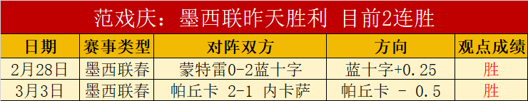 年卡塔尔世,界杯开赛时,间正式公布,宝威体育官网,APP下载,注册领彩金,官方网站,网站入口