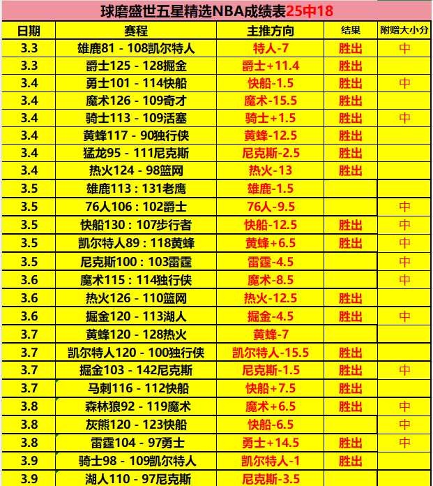 乌兹超焦点,安集延主场,挑战纳曼干,宝威体育官网,APP下载,注册领彩金,官方网站,网站入口