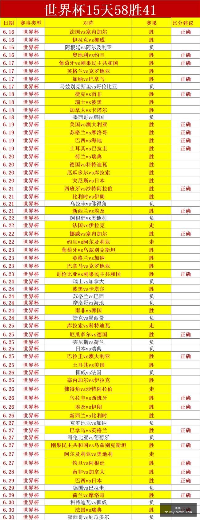 宝威体育,宝威体育官网,宝威体育App,宝威体育官网,宝威体育App,宝威体育下载,宝威体育直播,宝威体育娱乐