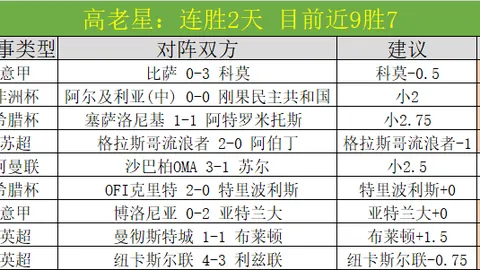 宝威体育 资讯 090245 jjo