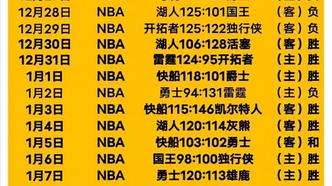 “大卫助中国队锁定2026年米兰冬奥会男子单人滑参赛资格”