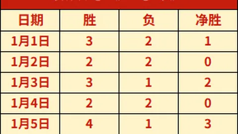 孙颖莎巅峰对决，末局9平紧张刺激，国人屏息以待见证传奇