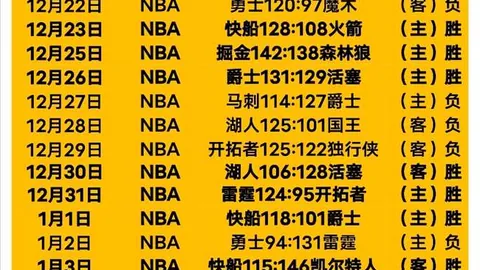佩德里近8场赛事贡献4球，吧友热议评分高达9.65分（起评9.3分）！