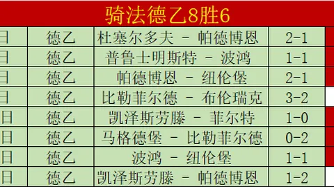 杰夫-格林第三节高效16分展现老将风范，全力以赴！