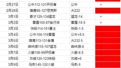 新加坡网球公开赛隆重启幕，免费观赛狂欢即将来袭；澳洲公开赛：美国名将凯斯逆转加冕